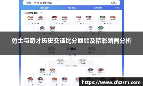 NG28相信品牌力量